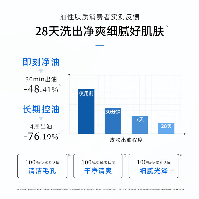 敷尔佳冰感净澈洁颜霜 30g 1支/盒高清大图