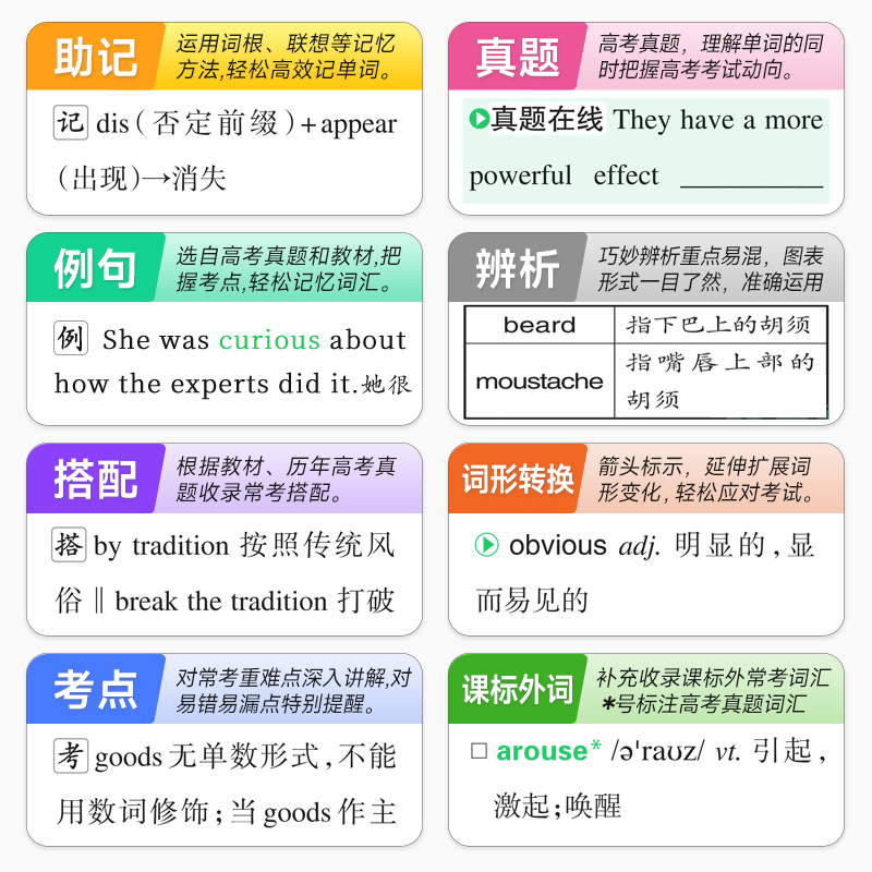 2本]随身记+随身练-外研版 高中通用 [正版]2025版高中英语同步词汇随身记/随身练外研版高中生高一高二高三上册下册