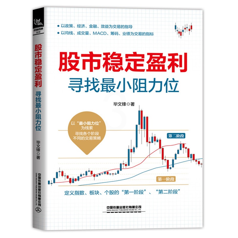 [醉染正版]股市稳定盈利寻找小阻力位 毕文峰 炒股书籍新手入门炒股教程 股市趋势技术分析股票投资入门与实战技巧 学炒股高清大图