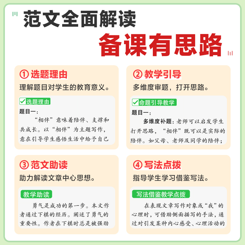 语文❤名校模考满分作文·备考教案 初中通用 [正版]万唯中考满分作文备考教案2024初中作文教用素材高分范文精选初一初二