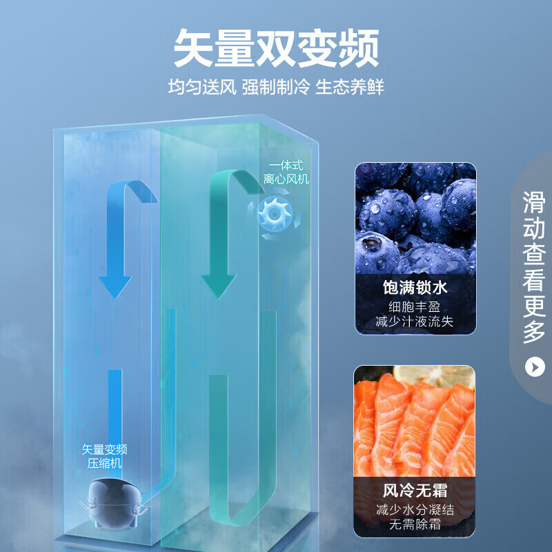[官方正品]容声冰箱608升一级能效双变频节能对开门可嵌入式大容量双开门净味风冷无霜超薄BCD-608WD18HP
