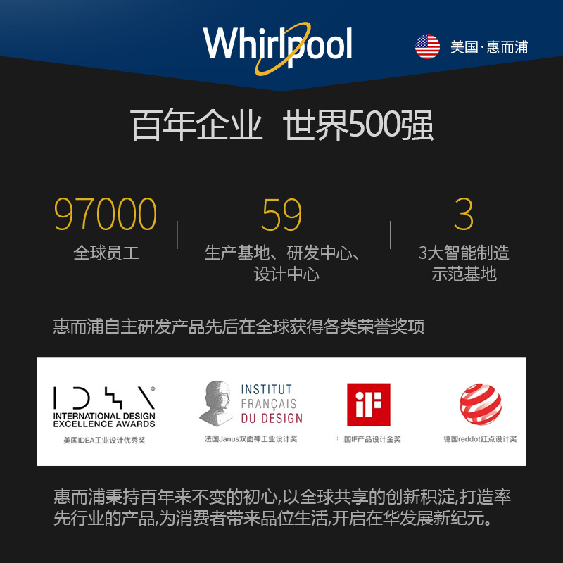 惠而浦 500G大通量家用厨下反渗透直饮净水器 R500C89