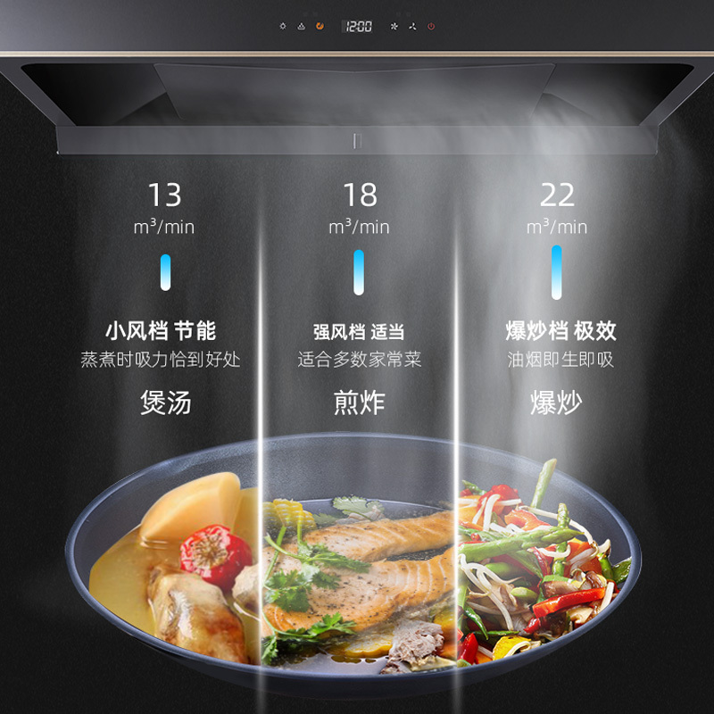 苏泊尔(SUPOR)NT50+P10欧式顶吸式烟灶套装套餐吸油烟机燃气灶套装智旋干洗(液化气)