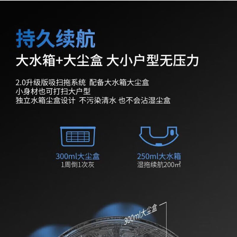 海尔 Haier 家用智能全自动扫地机器人 自动回冲 小钢炮升级版吸扫拖一体 7.6cm超薄机身 RWA3026BU1高清大图