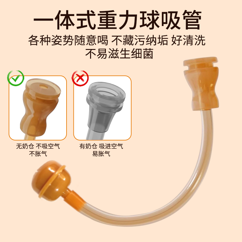 2孔2个装重力球吸管奶嘴(适合3-6个月)适配世/喜防胀气6.4cm奶瓶通用高清大图