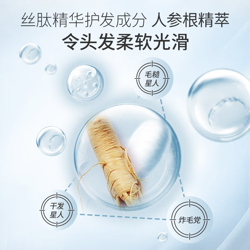 蜂花 BEE & FLOWER 蚕丝蛋白营养护发素450ml高清大图