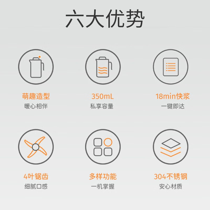 九阳(Joyoung)迷你豆浆机小型破壁免滤1-2人350ml小容量家用多功能榨汁机米糊机DJ03X-D120高清大图