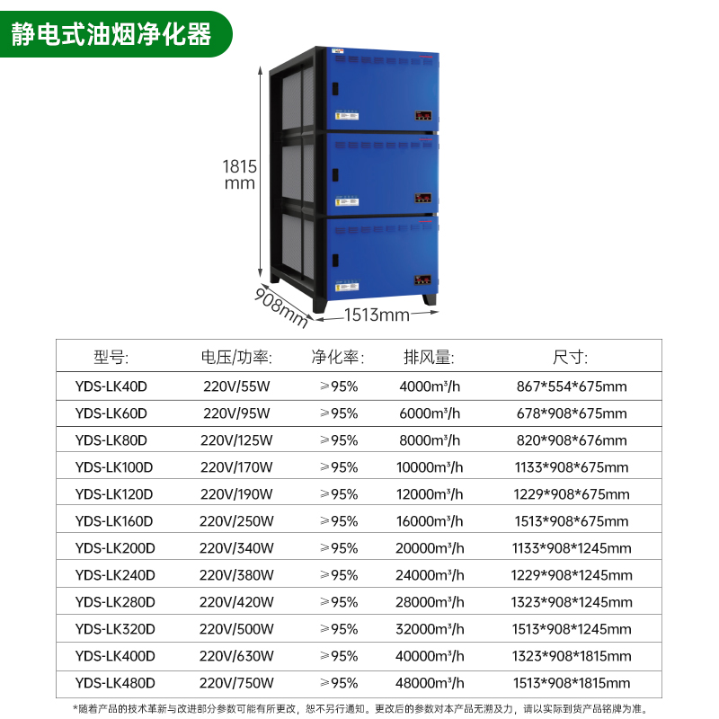 意黛斯 商用油烟净化一体机 商用不锈钢烟罩抽油烟机低空大吸力油烟净化器 油烟净化器48000风量YDS-LK480D高清大图