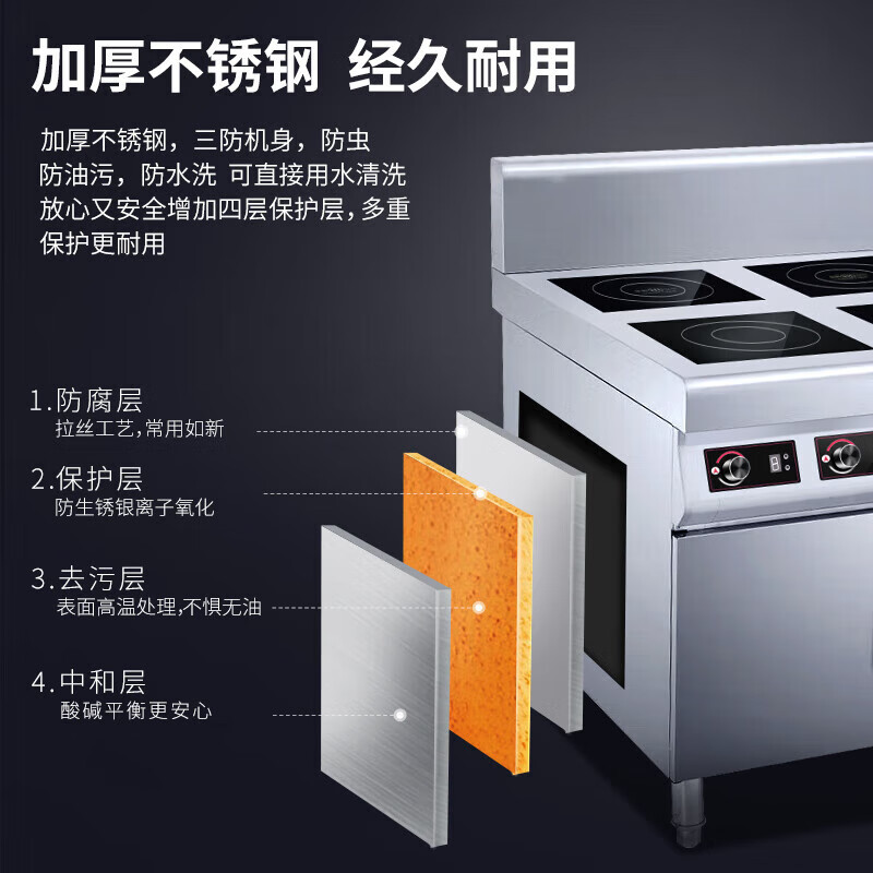 芙伦特商用电磁炉 柜式四头煲仔炉 商用麻辣烫煲仔饭多头灶四眼 平面灶柜式款 工程款FLT-DCSTBZLG4-3.5DW高清大图