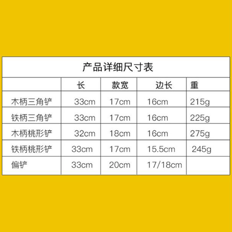 AIWO 泥工大铲 三角型 单位:把 2340