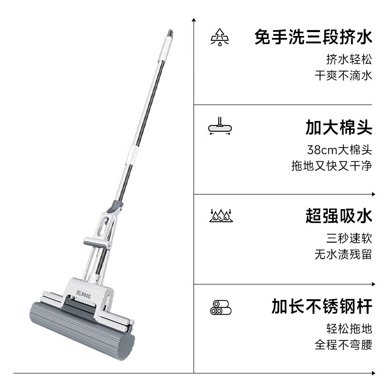 五月花海绵拖把38CM家用一拖净免手洗2024滚轮挤水胶棉墩布拖布棉头2个