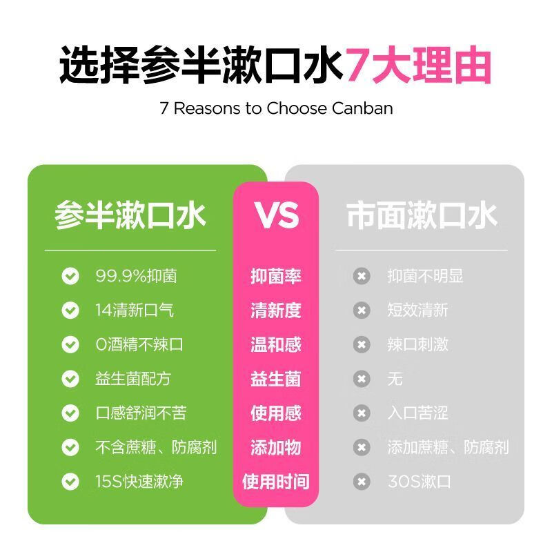 参半翠竹青提便携漱口水(10条尝鲜胶盒装)120ml高清大图