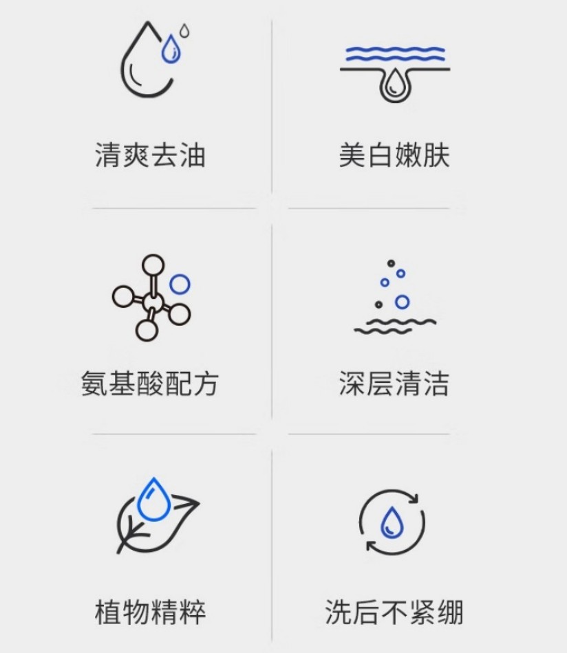 和风雨(SOLEHE) 200g美白修护 洗面奶高清大图