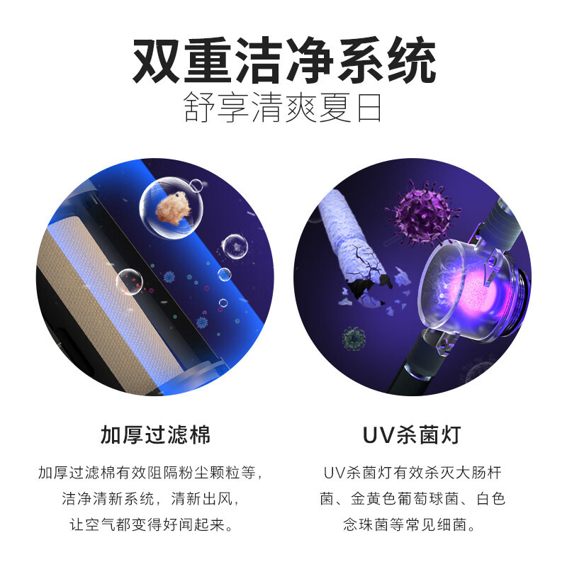 飞利浦(PHILIPS)空气循环扇家用电风扇无雾加湿UV杀菌净化风扇落地扇塔扇直流变频智能3D自动摇头ACR5144CX高清大图