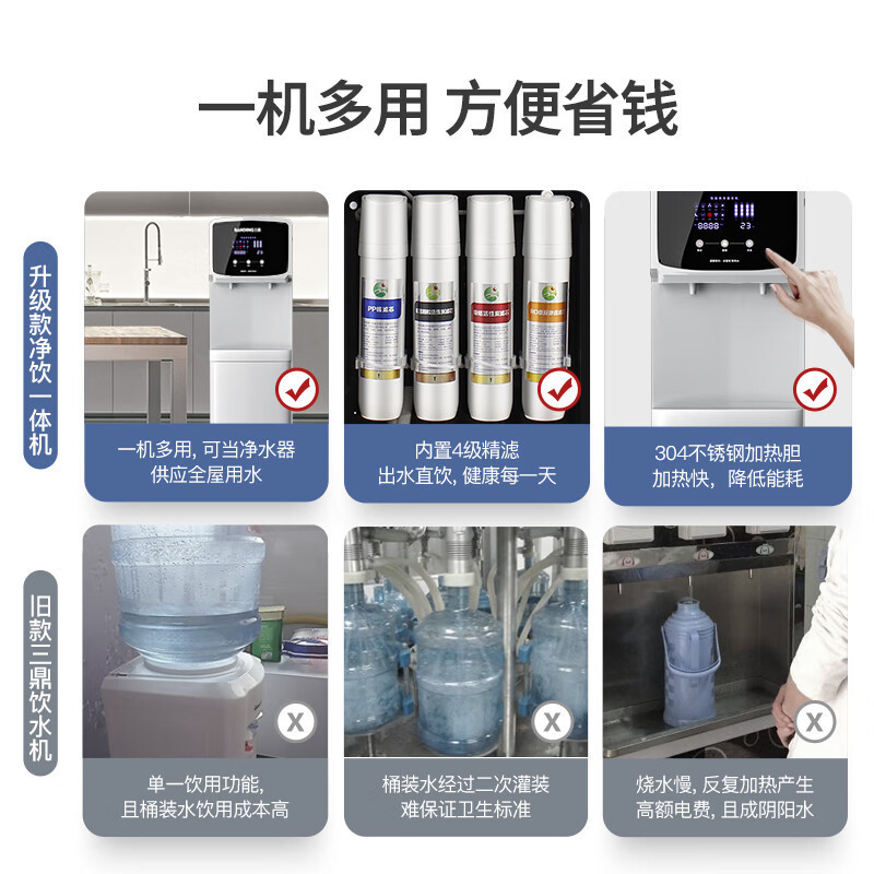 三鼎(SAN DING) SDROG-209B 净水机器饮水机加热直饮一体办公直饮机家商两用RO反渗透过滤立式净饮机