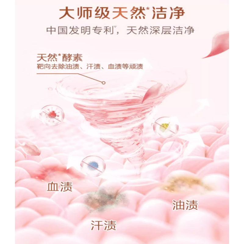 嘉创优品 立白大师香氛洗衣粉家用护色护衣洁净家庭袋装持久留香 大师香氛洗衣粉1650g*1袋高清大图