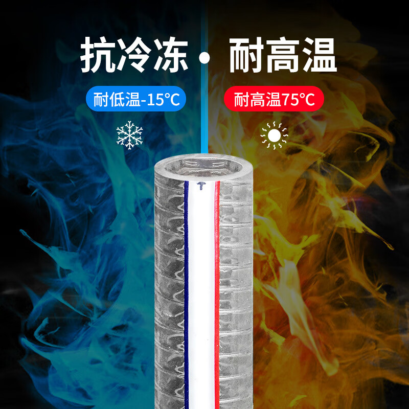 茶花 钢丝软管 内径25mm加厚3.5mm,50米/卷高清大图