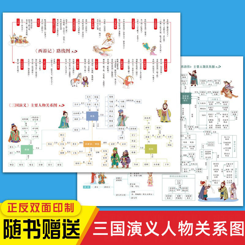 西游记 连环画 [正版]三国演义连环画原著注音版四大名著漫画书幼儿园经典国学启蒙儿童绘本小学生一年级二年级课外阅读书籍少