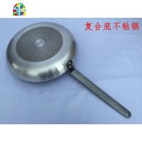 CEA西餐牛排煎锅复合底不粘锅煎饼锅 单柄平底锅电磁炉炒锅鸡蛋锅 FENGHOU 28cm平底不粘锅(复合底)