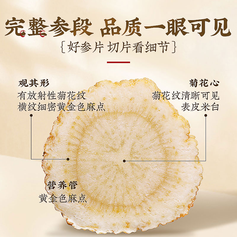 庄民 加拿大进口西洋参花旗参段0.5g/支 5g*20包高清大图