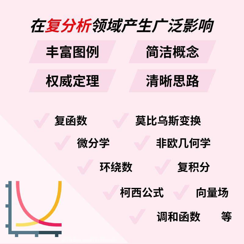 [正版]复分析 可视化方法 可视化简明基础本科研究生复分析可视化 Complex Analysis 旧金山大学教授力作高清大图