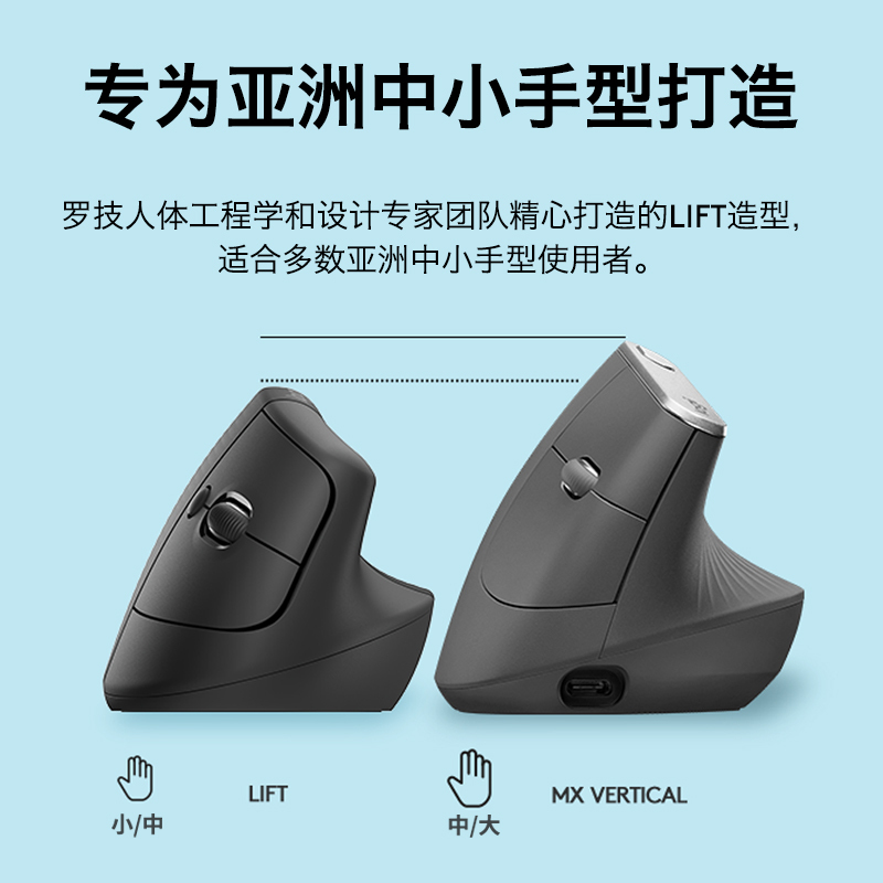 罗技Lift-白色 人体工学垂直鼠标无线蓝牙粉色女生笔记本bolt接收器高清大图