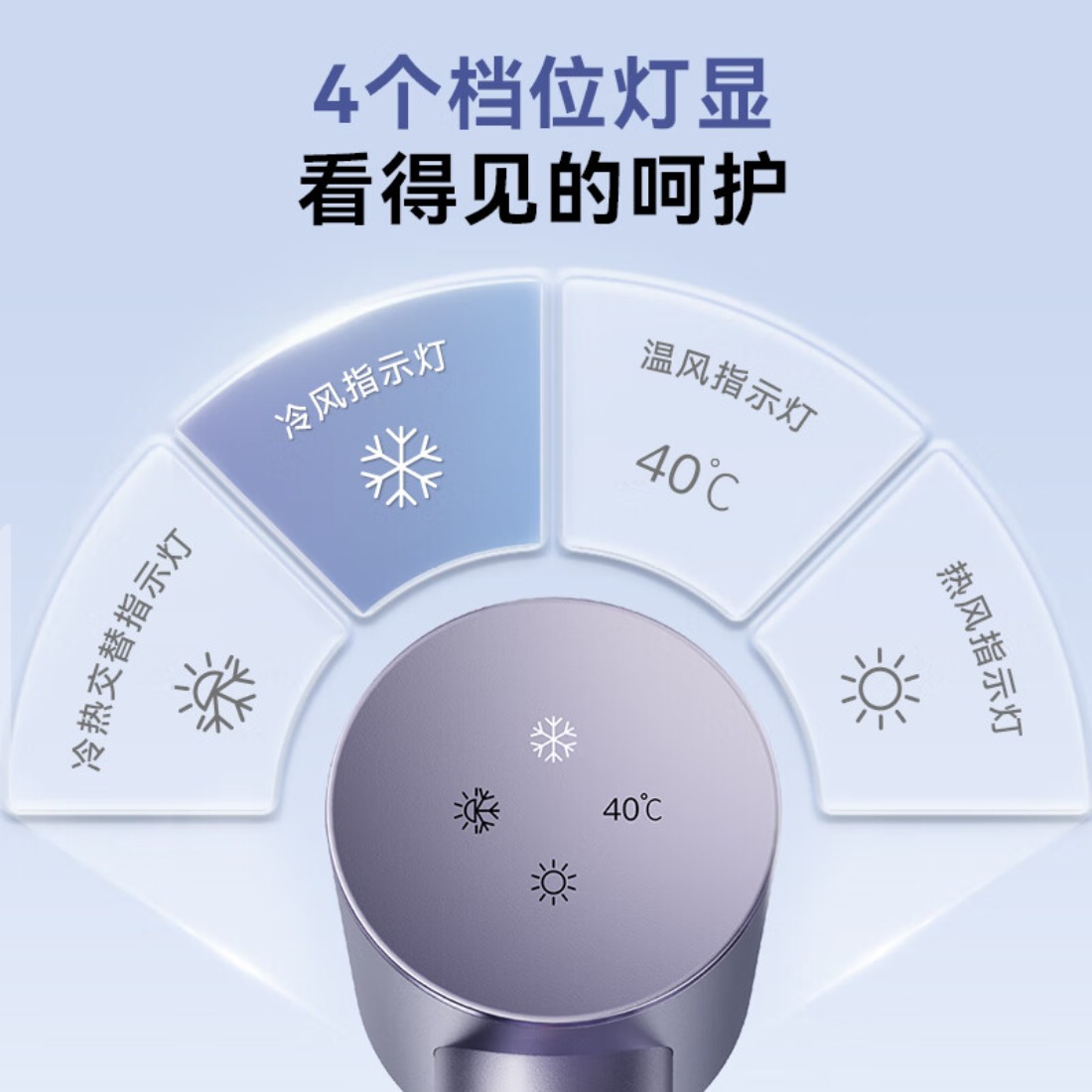 大宇(DAEWOO)负离子速干低噪护发吹风机流光紫HD04PRO高清大图