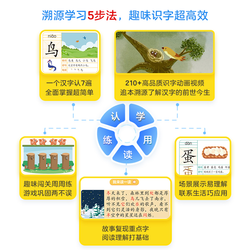 [中班4-5岁]摩比爱语文探索篇(全6册) [正版]学而思直发识字真有趣升级版 3-8岁儿童高效识字卡片零基础高效120