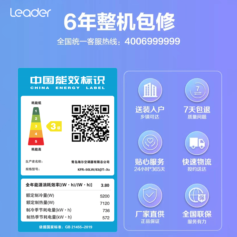 海尔智家统帅(Haier)2匹 新3级能效 变频 自清洁 大风量 快速冷暖 柜机空调KFR-50LW/83@T-Xc高清大图