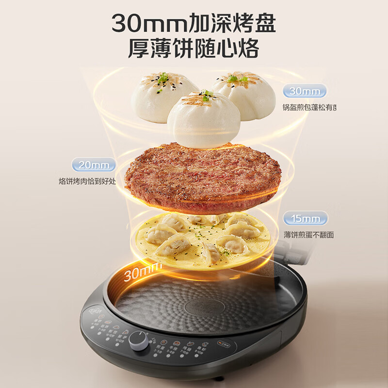 苏泊尔SUPOR电饼铛双面加热煎饼锅 烙饼锅早餐机 三明治机大口径不粘涂层下盘可拆洗机械控温JJ30RQ800高清大图