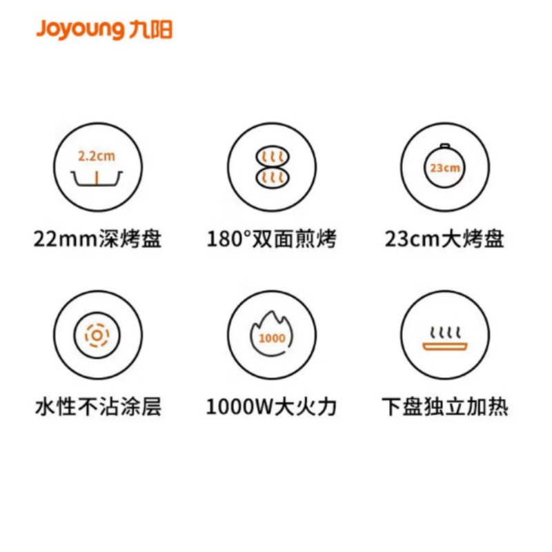 九阳(Joyoung)电饼铛家用早餐机不粘煎烤机烙饼机一机多用 JK23-GK655高清大图