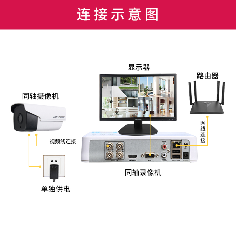 海康威视 DS-2CE16D1T-IT3F 同轴1080P高清监控摄像头搭配同轴硬盘录像机 官方标配 6MM