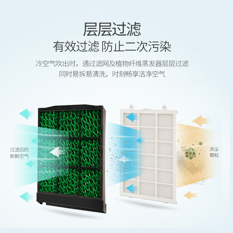 奥克斯(AUX)空调扇FLS-120H家用办公强效制冷电风扇 加湿 广角摆页送风 冷风扇水冷气扇移动小空调电扇
