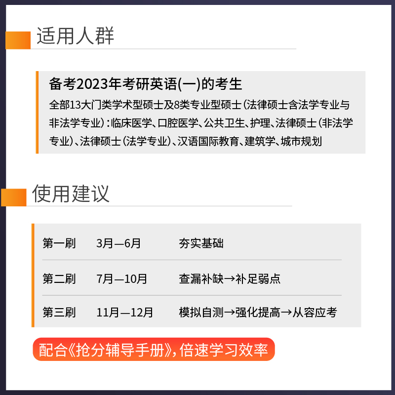 23版 [数学一]书课包(真题卷&课程) [正版]2023年考研数学历年真题试卷一二三复习资料可搭肖徐涛张宇武忠祥腿姐系高清大图