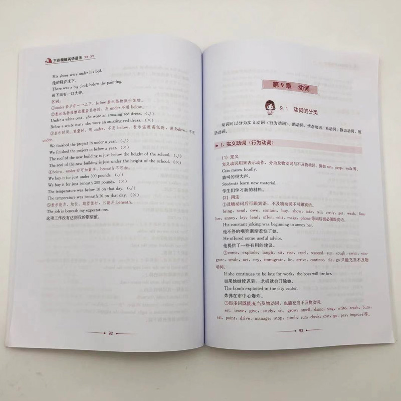 [正版]有道考神 备考2021王菲精解英语语法 适用于四六级 专四专八 考研 通用词语变换 介词搭配 大学英语语法 97高清大图