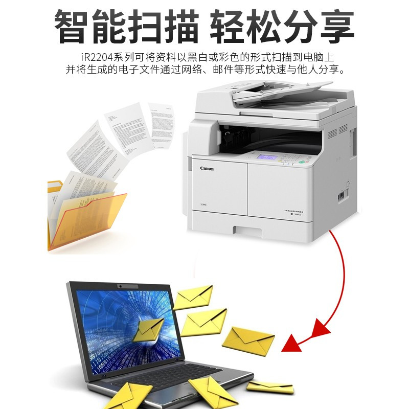 佳能(Canon)iR2206AD/N/I打印机复合机黑白A3A4激光无线手机打印一体机复印机扫描IR2206i(主机+双面器+输稿器+双纸盒)高清大图