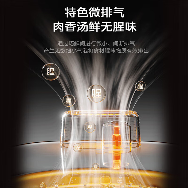 美的(Midea)电压力锅 定时预约特色开盖煮70千帕一锅双胆加深内胆可拆洗排气阀MY-C555高清大图