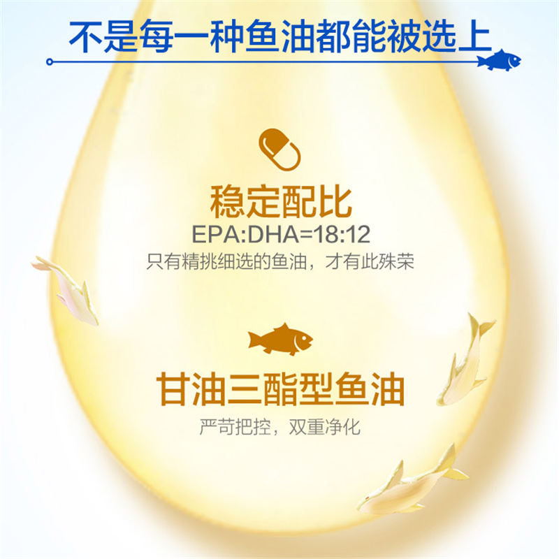 汤臣倍健 鱼油软胶囊 100粒/瓶 深海DHA鱼油软胶囊成人中老年人男女保健品 单瓶价