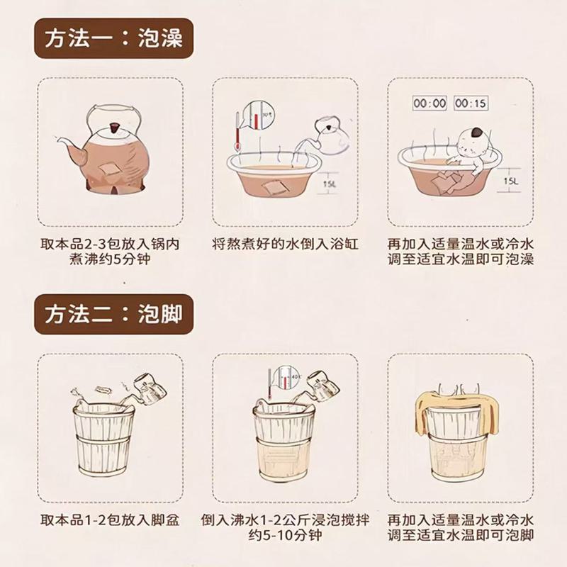 儿童泡脚泡澡包健体调理[增强体质]40g/包 30包/袋 1袋高清大图