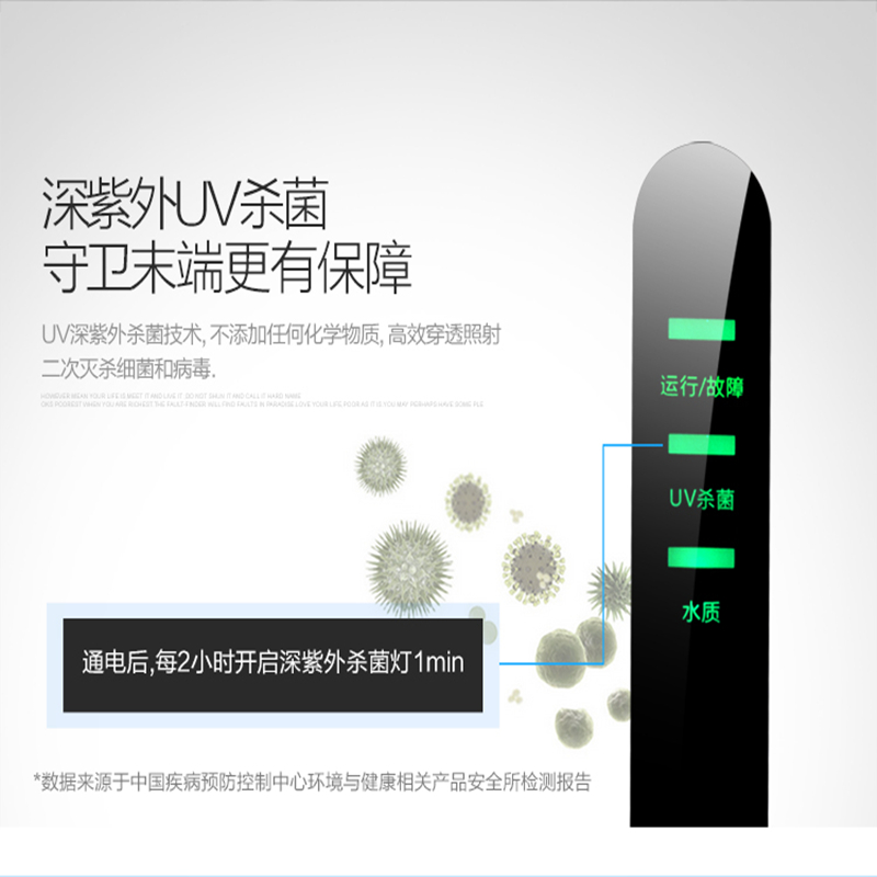 四季沐歌(MICOE)净水器家用净水机75G大通量3:1废水比反渗透RO膜纯水机厨下式直饮机YCZ-CB12-M035高清大图