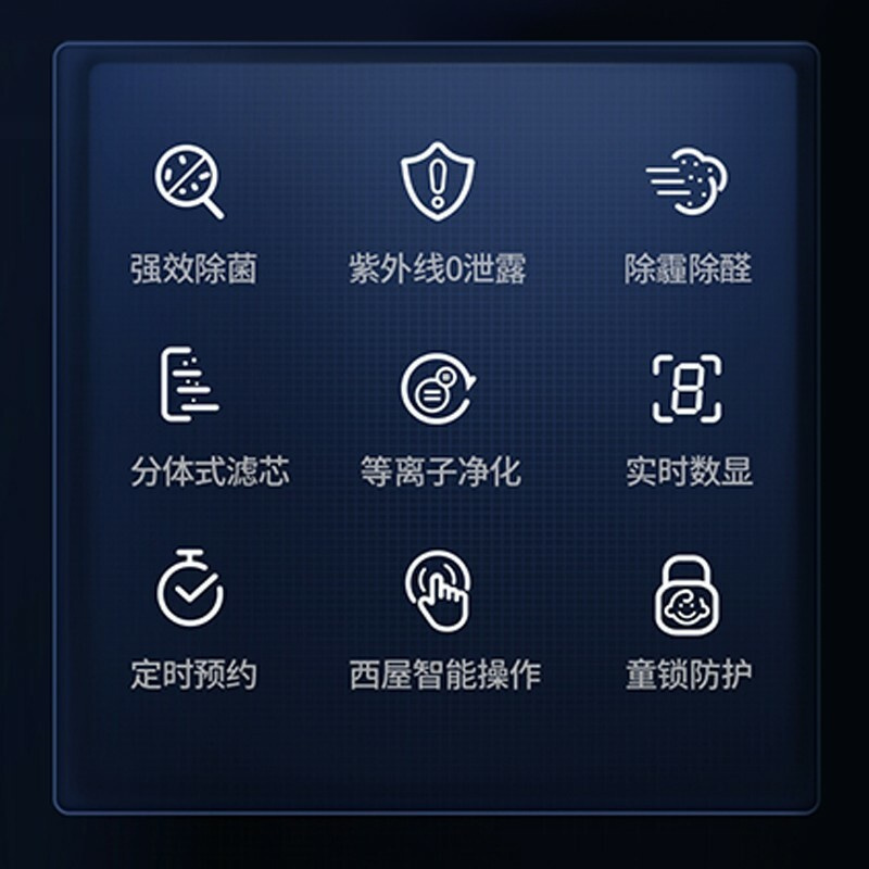 西屋(WESTINGHOUSE)西屋空气净化消毒机Y-500高清大图