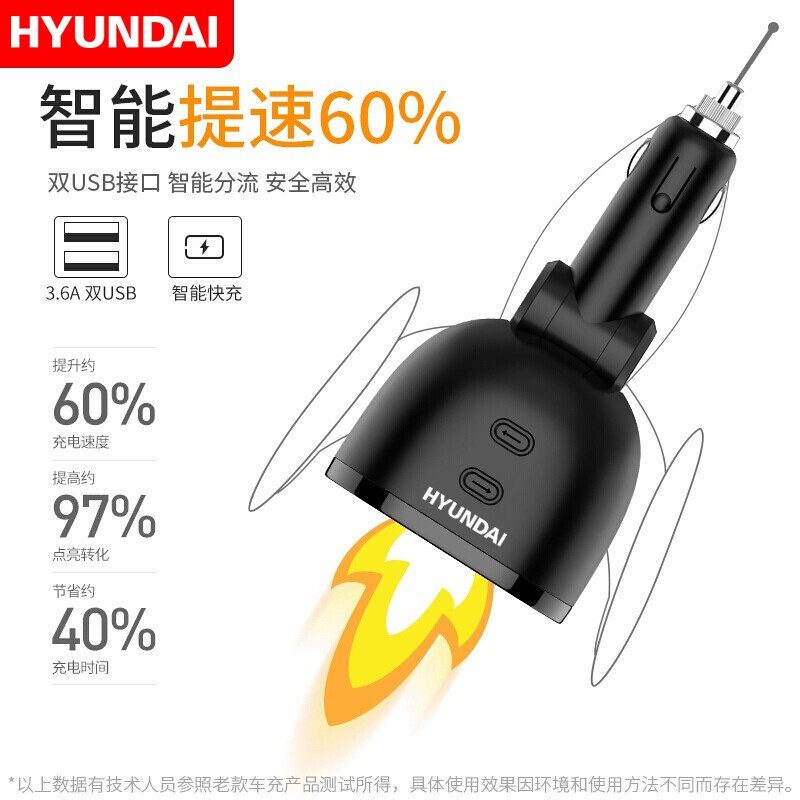 现代 HYUNDAI 车载充电器 快速车充点烟器双USB一拖四双点烟扩展器 智能电压检测 黑色 HY-16