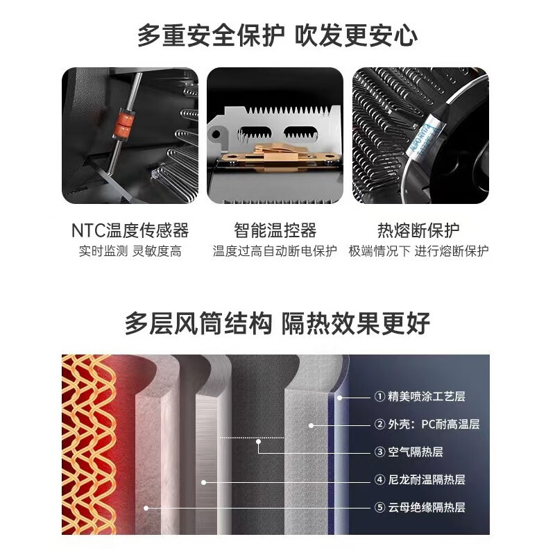 [门店专柜款]超人水润恒温负离子护发高速吹风机TJ上