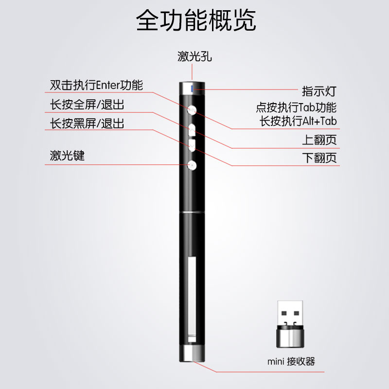 中铁智营(ZTZY) 黑色 红光 翻页激光笔 ppt 翻页笔 电子教鞭 无线演示器 投影笔 遥控笔 无线简报器