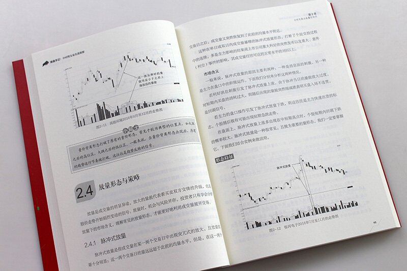 [醉染正版]操盘手记 分时图交易实战精解 从零开始学炒股股票入门知识书籍大全新手股市趋势技术分析教你炒股票书投资个人高清大图