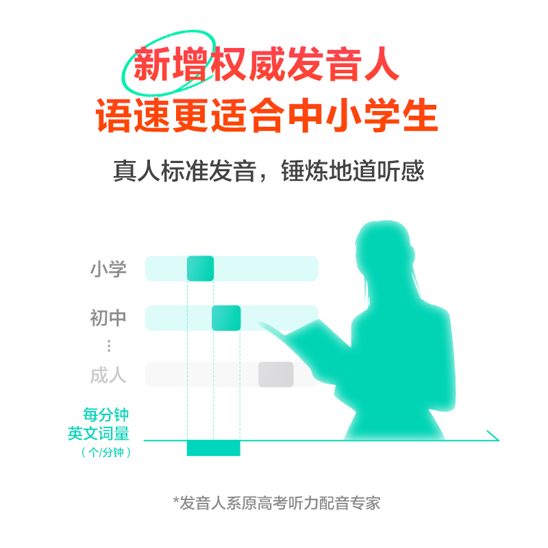 科大讯飞((iFLYTEK))讯飞翻译笔S10扫描词典笔电子词典扫描笔翻译笔翻译机点读笔 英汉电子辞典翻译器学习机-粉色