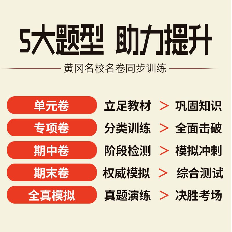 小学五年级下册语文数学试卷 部编版人教版练习册课堂达标100分 五年级下册试卷[数学]