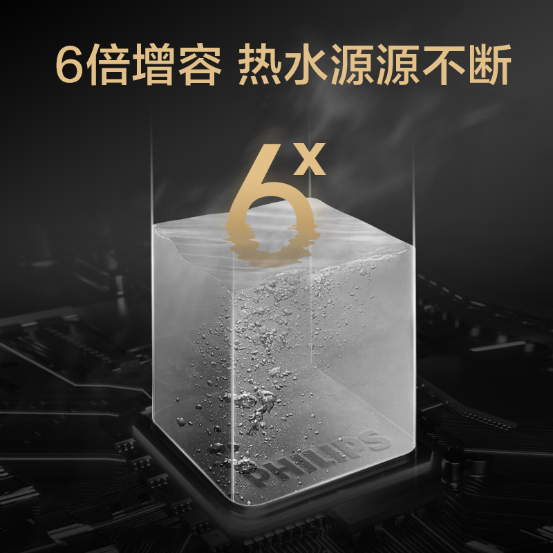 飞利浦一级能效小厨宝家用厨房储水式即热式小型厨宝宝电热水器台下10L