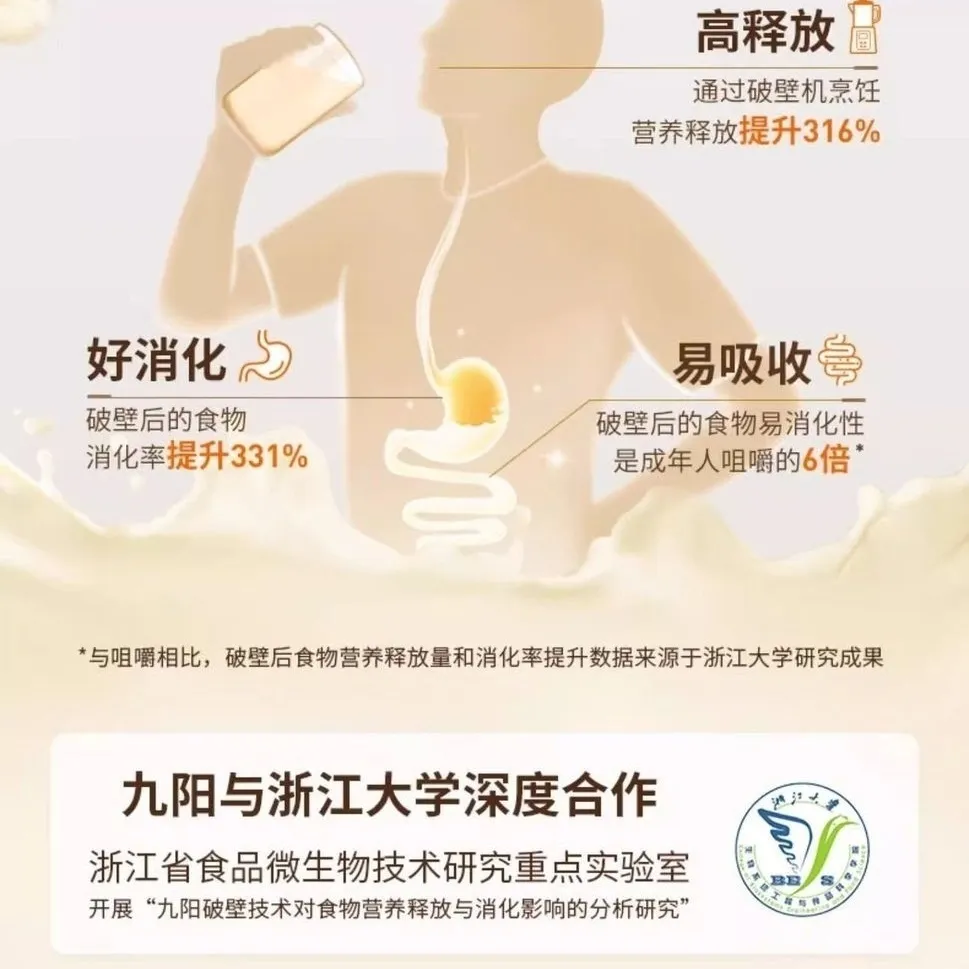 九阳Joyoung破壁料理机Y1(2025版) 4刀不锈钢进口刀片触控真空降噪7.5kg高清大图
