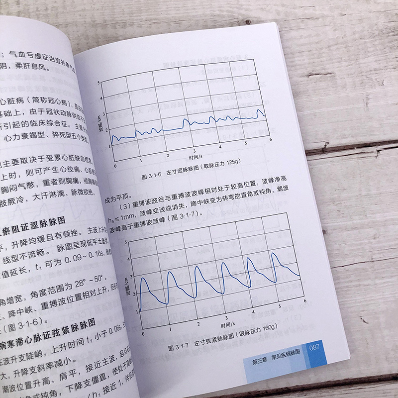 [正版] 图解脉诊入门到精通 中医脉诊基础理论入门自学把脉辨证诊断学脉象图谱图解脉诊书籍 中医脉诊从入门到精通临床中医